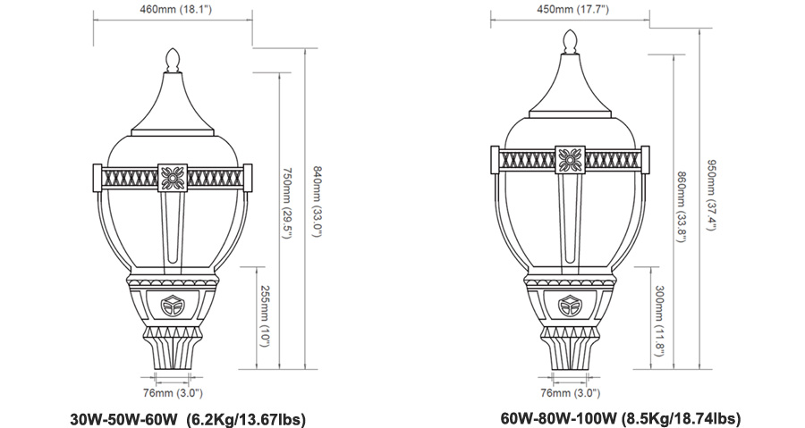 LED acorn fixture dimension