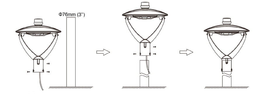 LED post top fixture installation