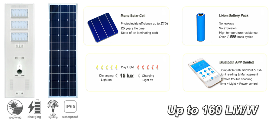 Solar power LED street light with high lumen efficiency