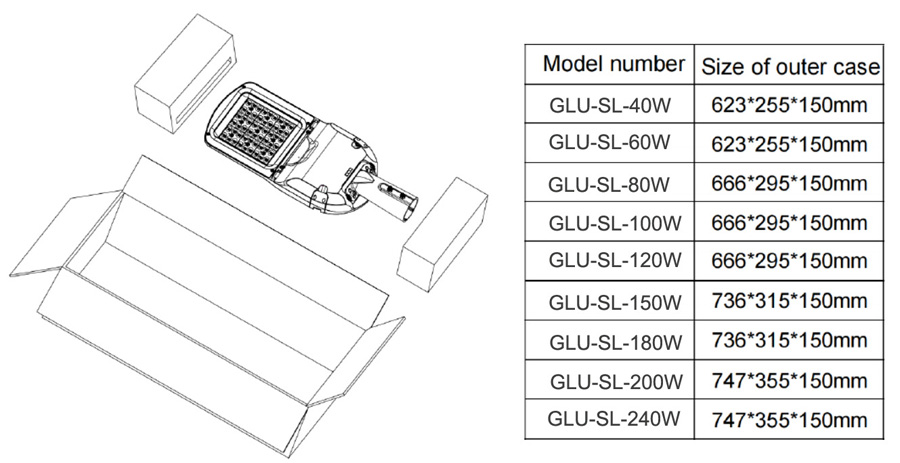 LED street light packing size